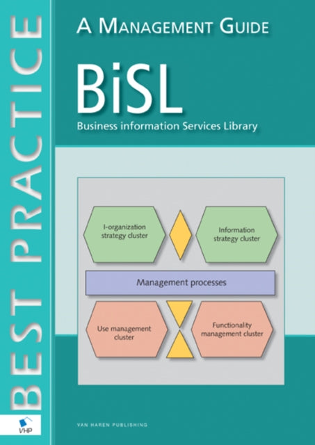 Book cover of: BISL