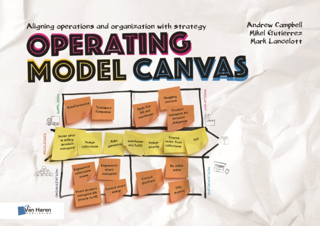 Operating Model Canvas 9789401800716 Van Haren Publishing