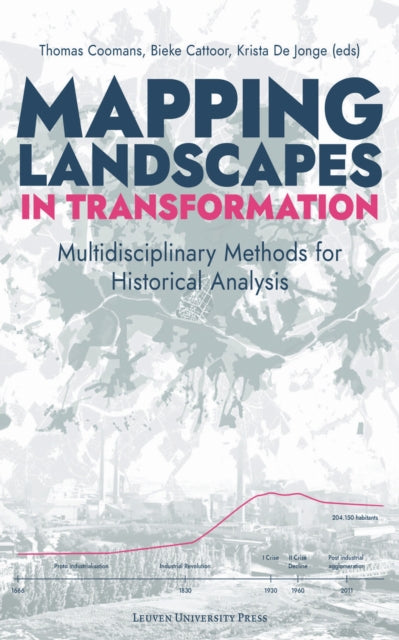 Book cover of: Mapping Landscapes in Transformation