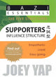 Book cover of: Supporters. By: Joey Yap