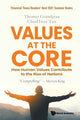 Book cover of: Values At The Core: How Human Values Contribute To The Rise Of Nations. By: Thomas Grandjean