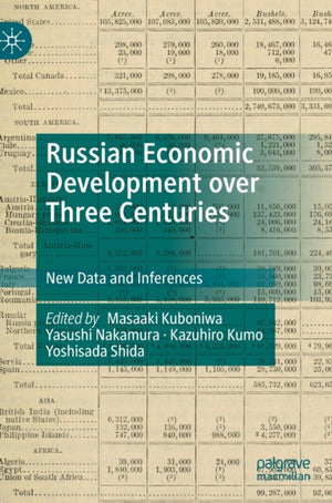 Russian Economic Development over Three Centuries