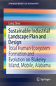 Book cover of: Sustainable Industrial Landscape Plan and Design. By: Long Zhou