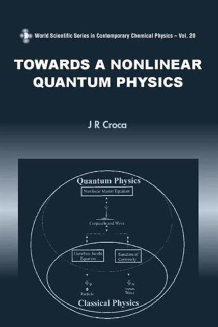 Towards A Nonlinear Quantum Physics