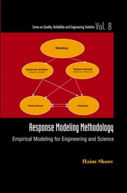 Book cover of: Response Modeling Methodology: Empirical Modeling For Engineering And Science