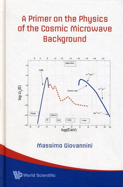 Book cover of: Primer On The Physics Of The Cosmic Microwave Background, A. By: Massimo Giovannini