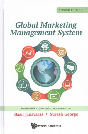 Global Marketing Management System