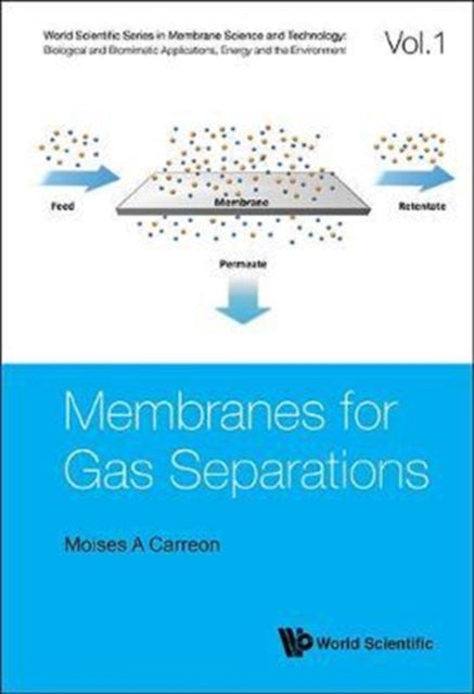Book cover of: Membranes For Gas Separations. By: Moises A. Carreon