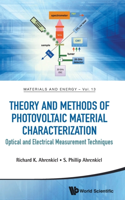 Book cover of: Theory And Methods Of Photovoltaic Material Characterization: Optical And Electrical Measurement Techniques. By: Richard K. Ahrenkiel