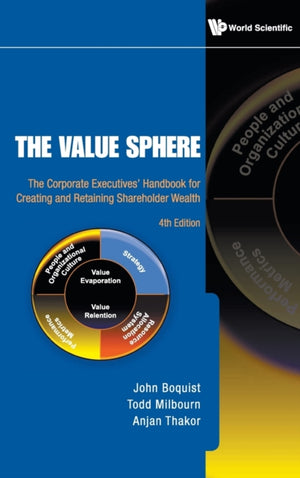 Value Sphere, The