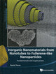 Book cover of: Inorganic Nanomaterials From Nanotubes To Fullerene-like Nanoparticles: Fundamentals And Applications